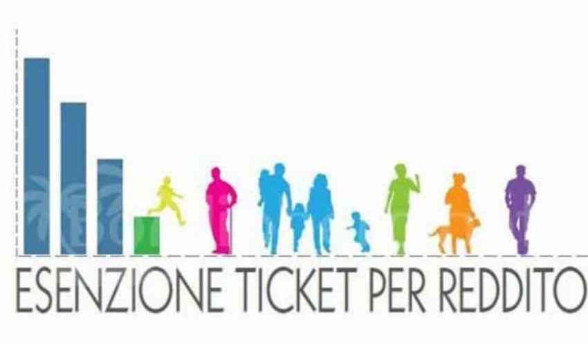 Proroga scadenze esenzioni per reddito